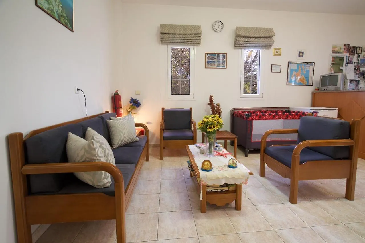 Dimitris Studios Karavomylos